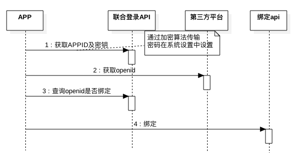 image-20180614144121281