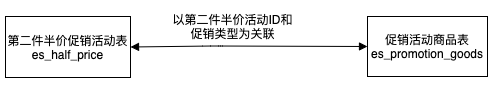 image-20201030092520324