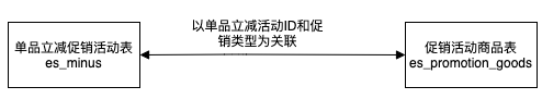 image-20201029154030015