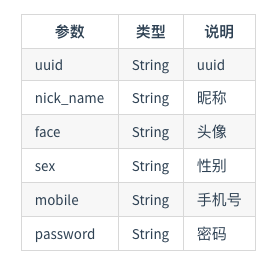 企业微信截图_0f2d36c0-3239-4938-a2b4-3b539f292e5d