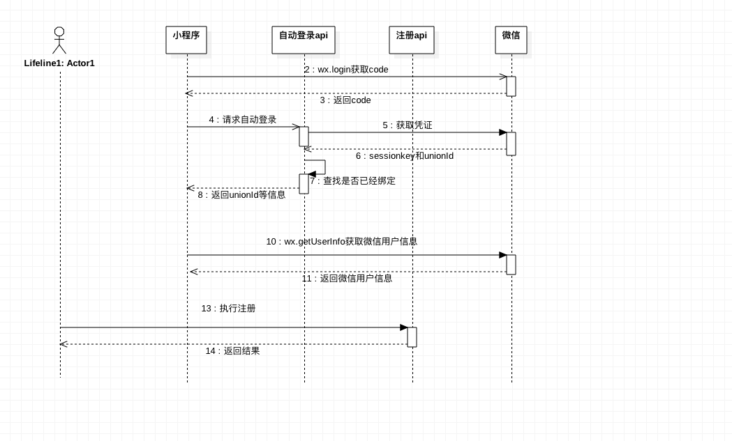 image-20181225202553816