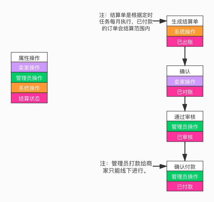 1599470746330