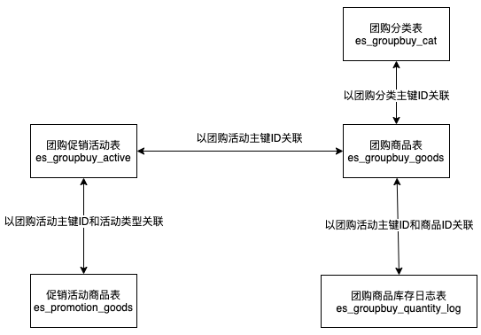 image-20201030154044773