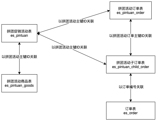 image-20201104113036215