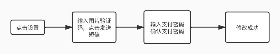 未命名文件